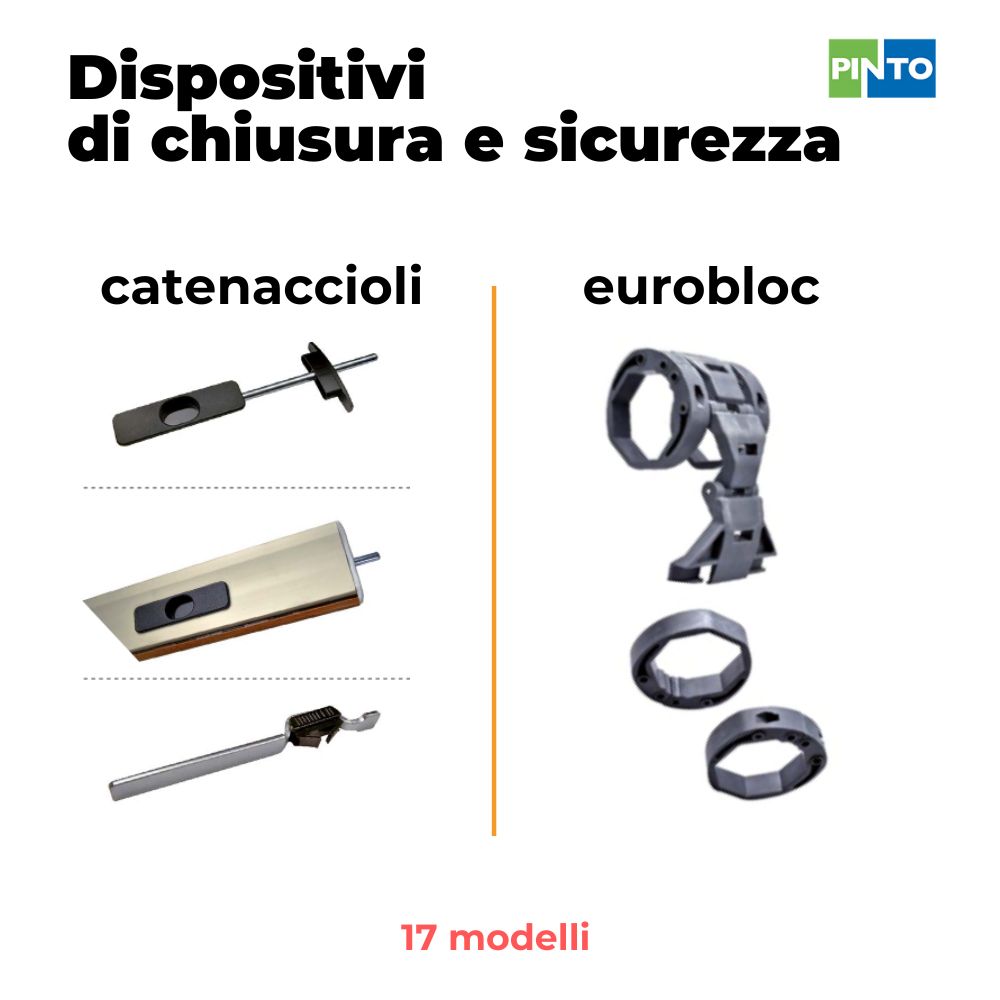 guidacinghie